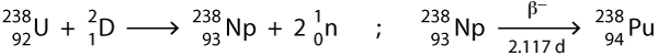 Plutonium-238 is synthesized by bombarding uranium-238 with deuterons in the following first discovery reaction.